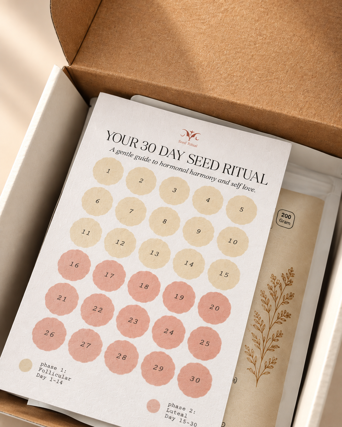 Complete Seed Cycling Bundle - Phase 1 & Phase 2